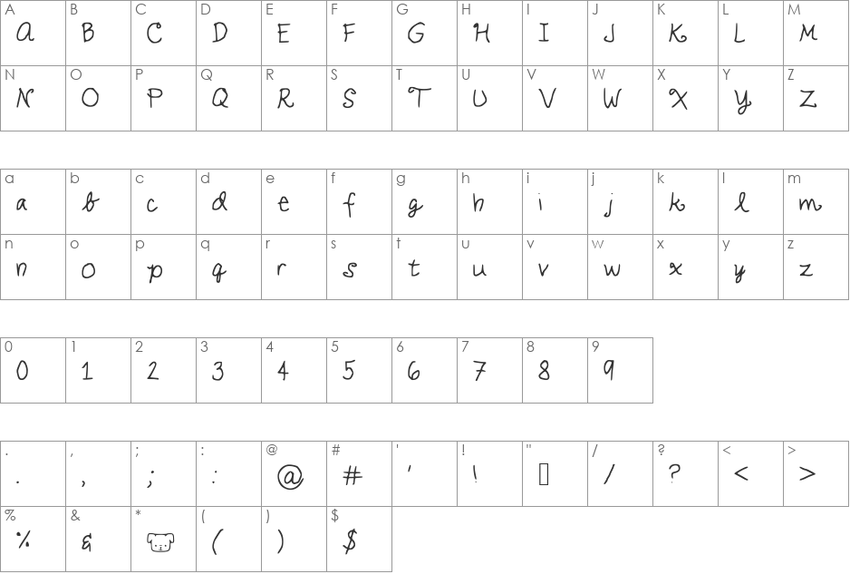 Doodles font character map preview