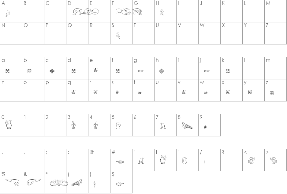Doodles font character map preview