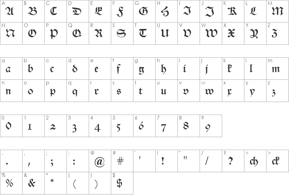 Alte Schwabacher OSF font character map preview