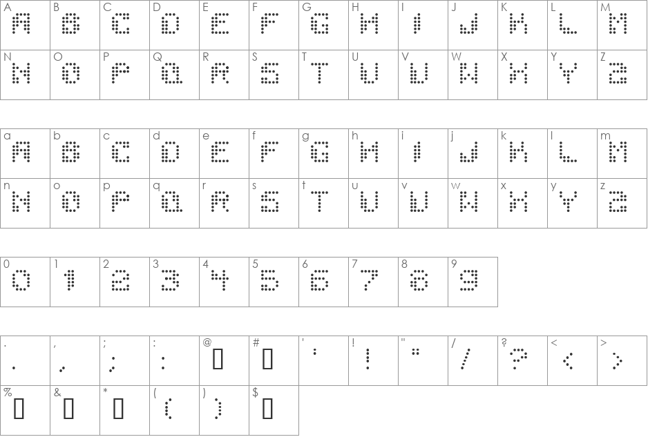 Dotchaos font character map preview