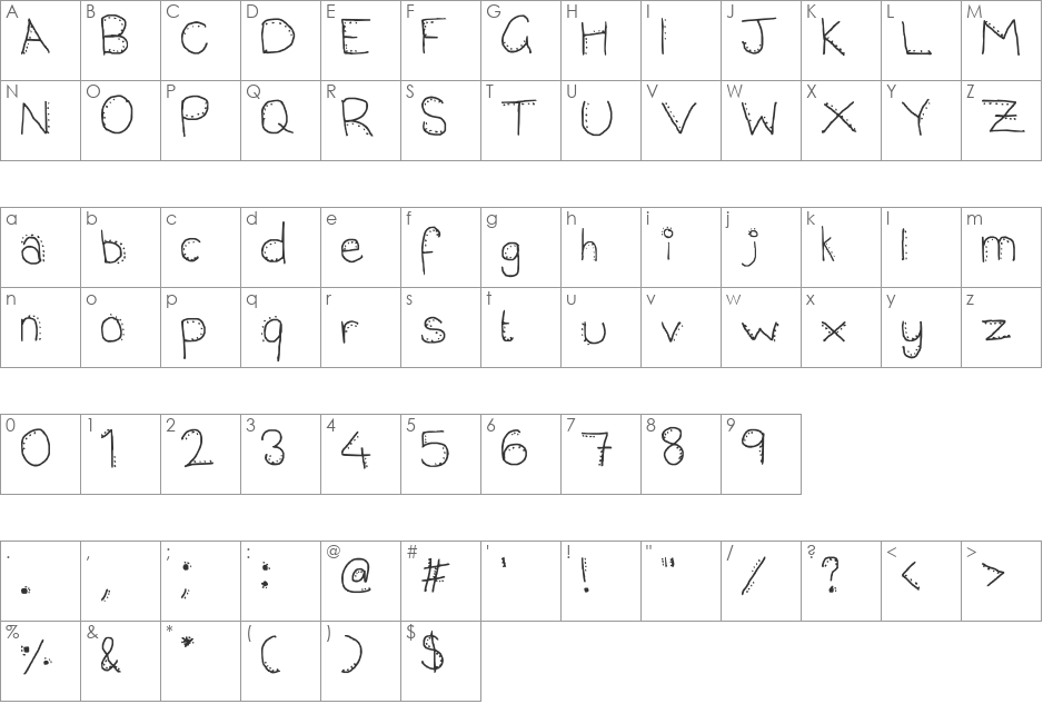 dotty spotty font character map preview