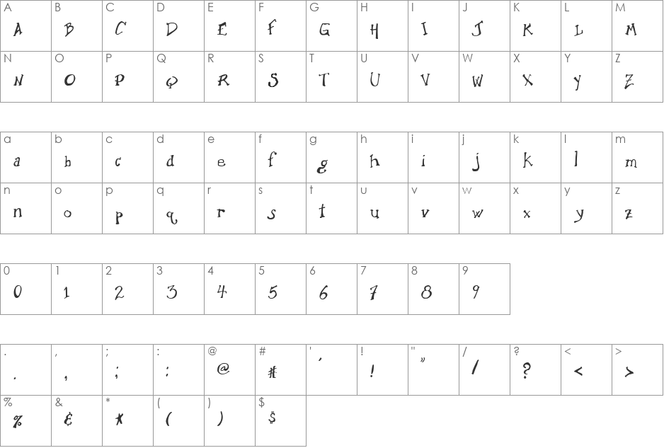 Double Espresso font character map preview