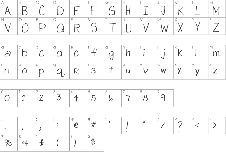 abby's hand font character map preview