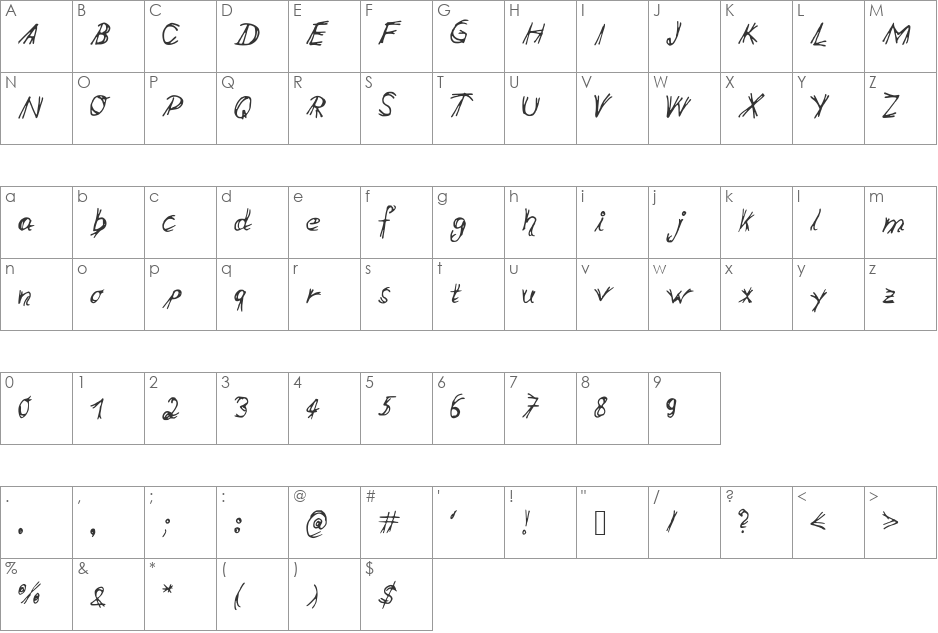 double_line font character map preview
