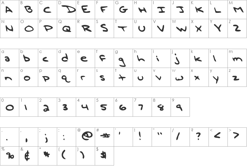 Douglas font character map preview