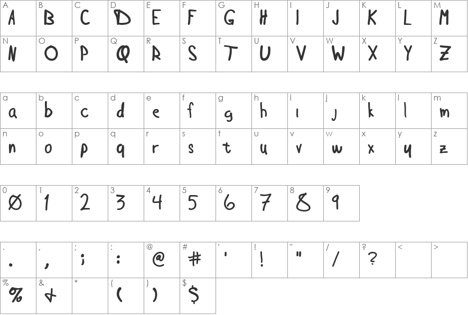 Douglas Hand font character map preview