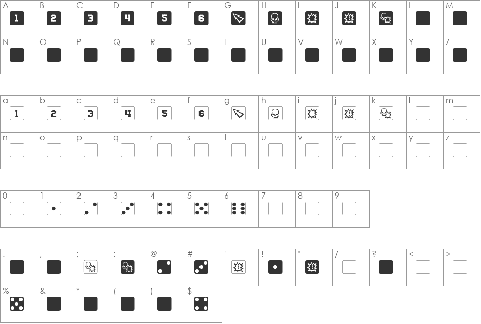 dPoly Block Dice font character map preview