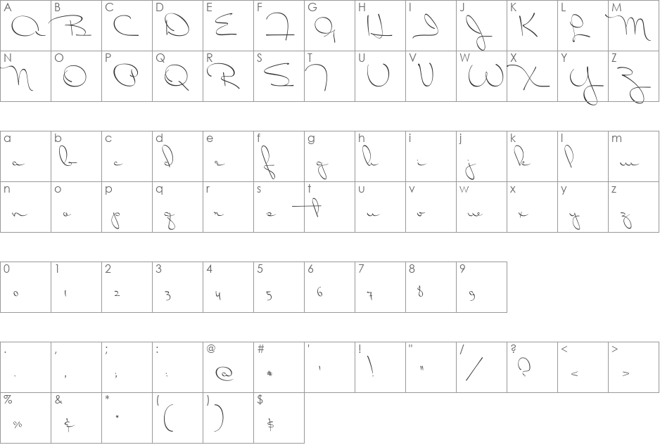 Dr Carbfred font character map preview