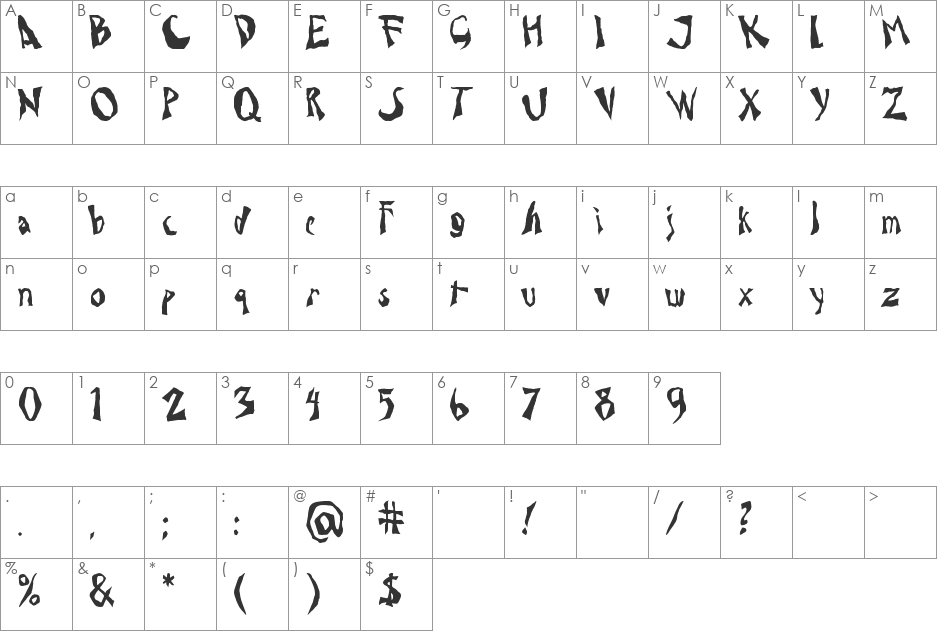 Dr. Caligari font character map preview