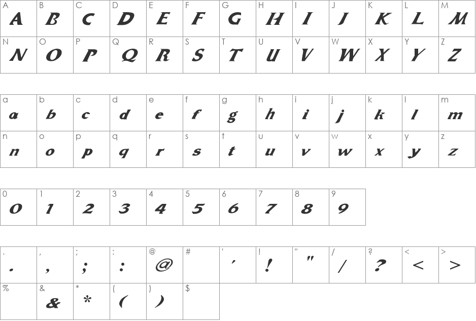 Dr.Peppers font character map preview