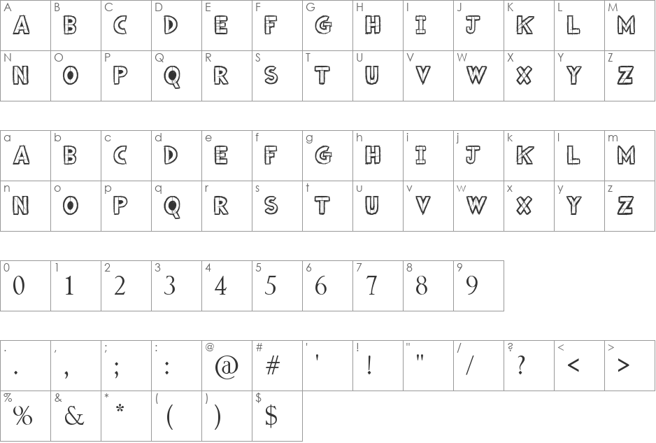 Drafting font character map preview