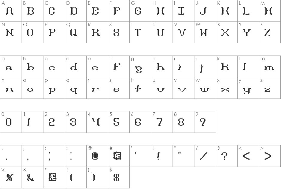Draggle over kerned BRK font character map preview