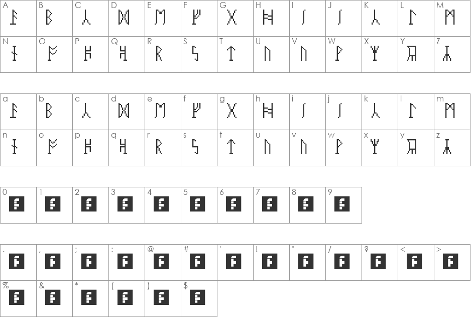 Dragon Language font character map preview