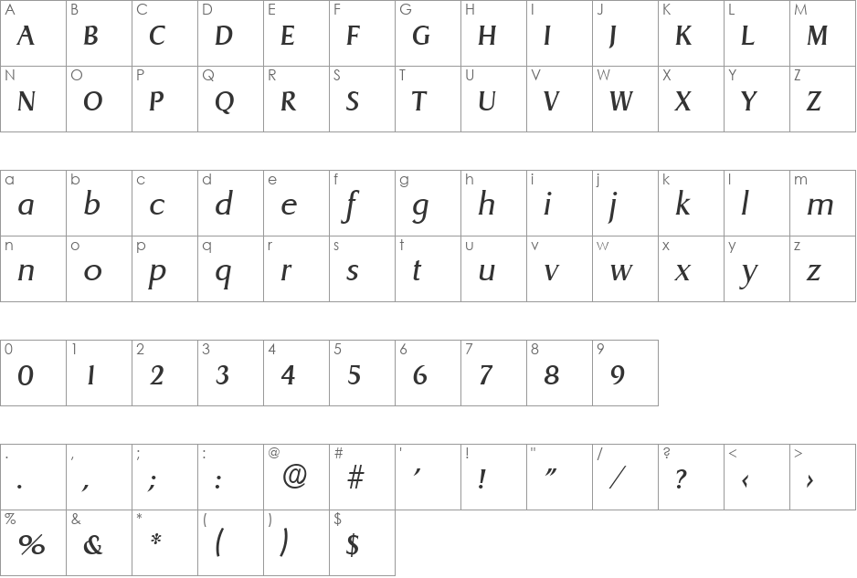 Dragon-Serial DB font character map preview