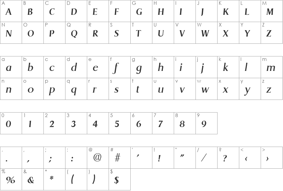 Dragon-Serial-Medium font character map preview