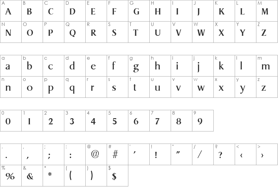 Dragon-Serial-Medium font character map preview
