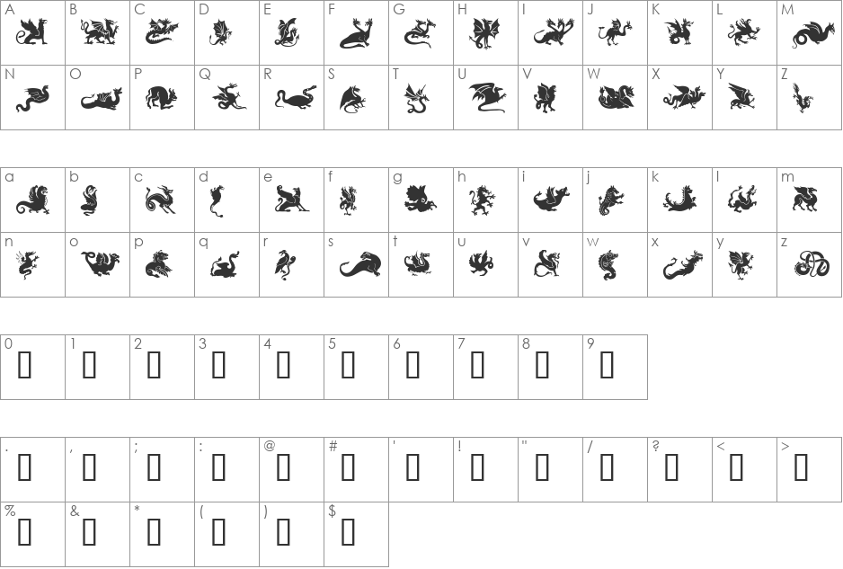 Dragons font character map preview