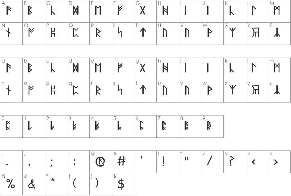Dragonscript font character map preview