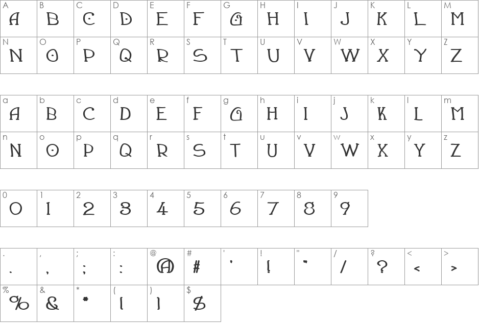 Draughtsman font character map preview