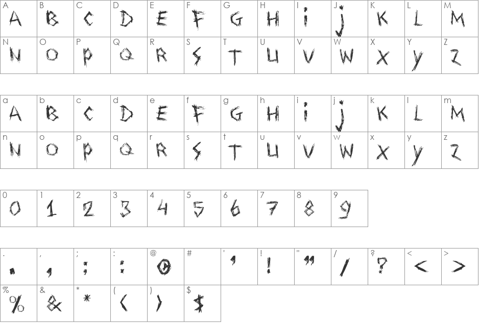 Drawing Blood font character map preview