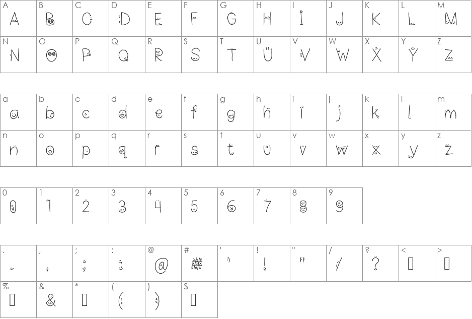 drawn faces on my letters font character map preview