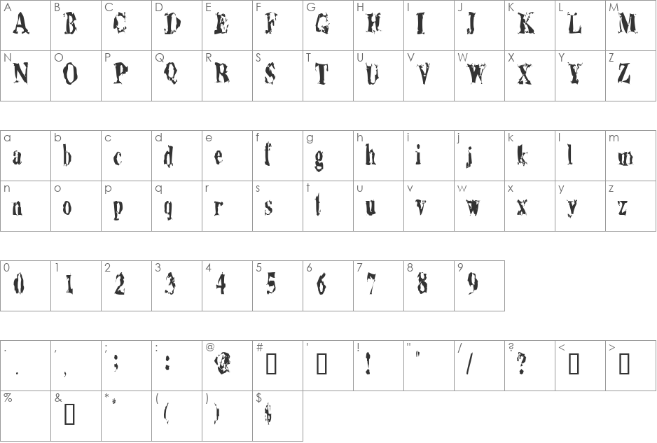 AluminumShredCondensed font character map preview