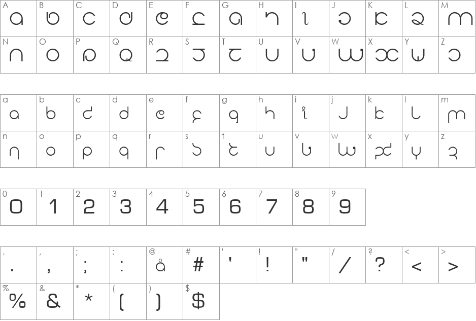 Abc font character map preview