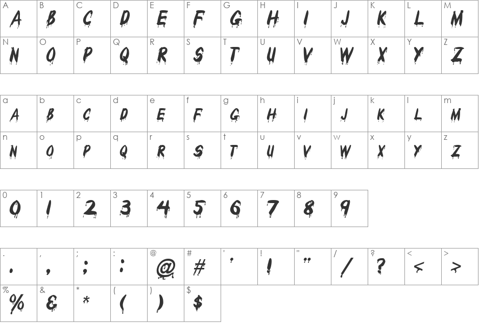 Drips font character map preview