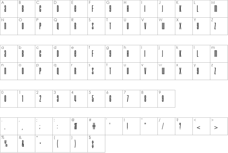 Droid font character map preview