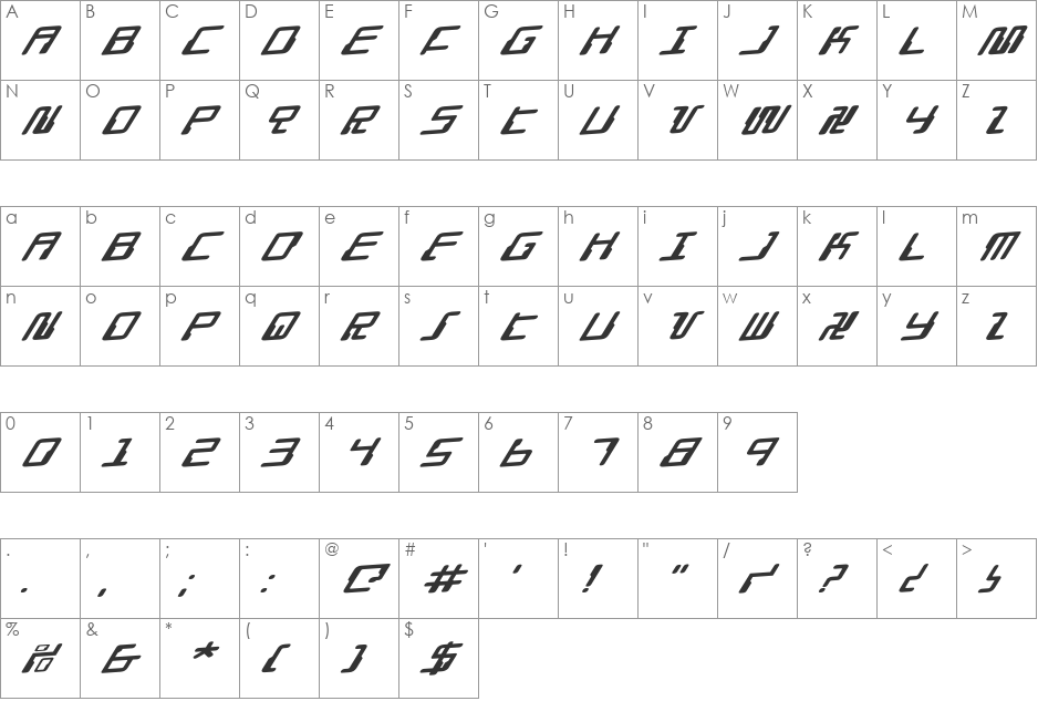 Droid Lover Rotalic font character map preview