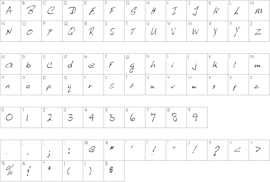 AlvinsHand font character map preview