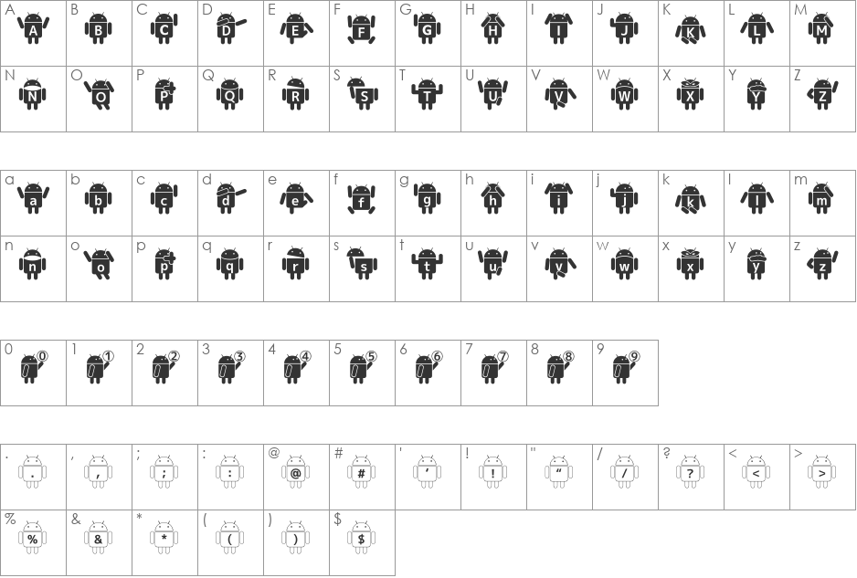 Droid_Robot font character map preview