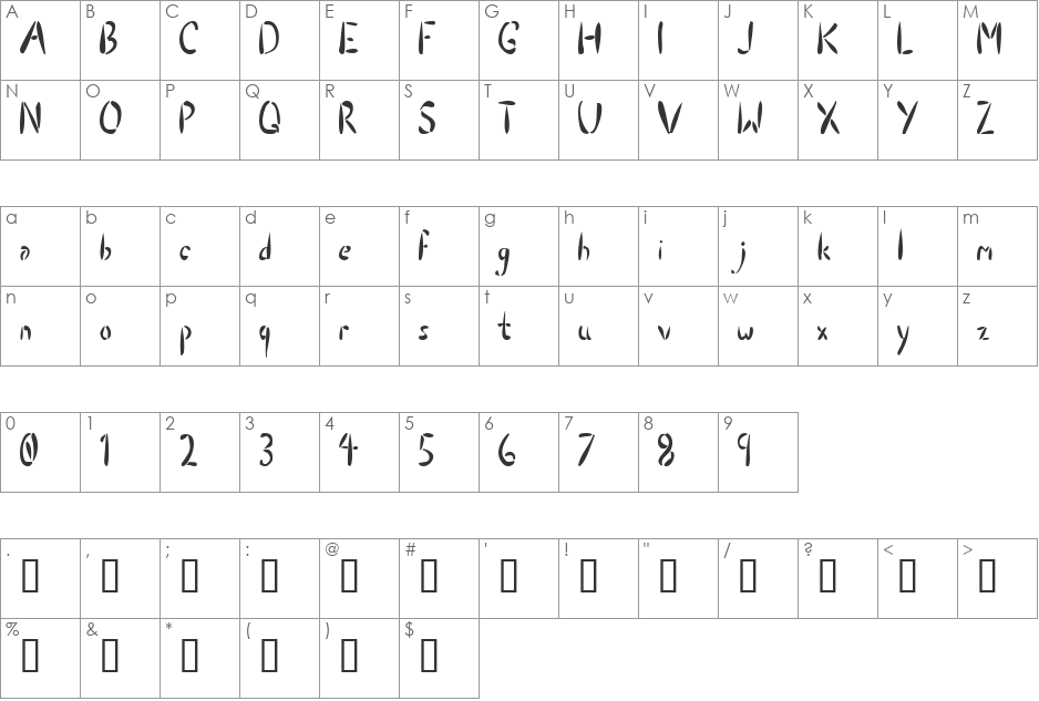 Droptear font character map preview
