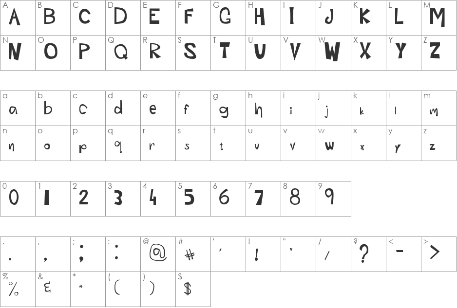 ABC font character map preview