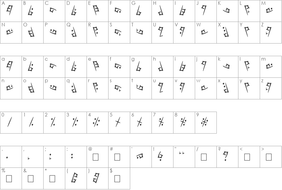 Drow Angular font character map preview