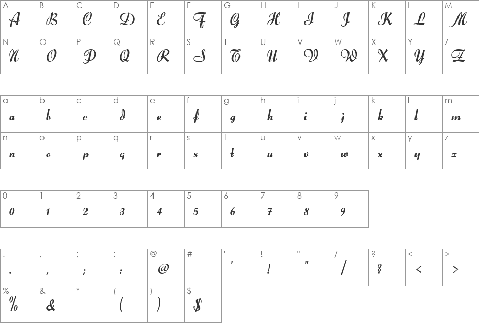 DS Forelle font character map preview