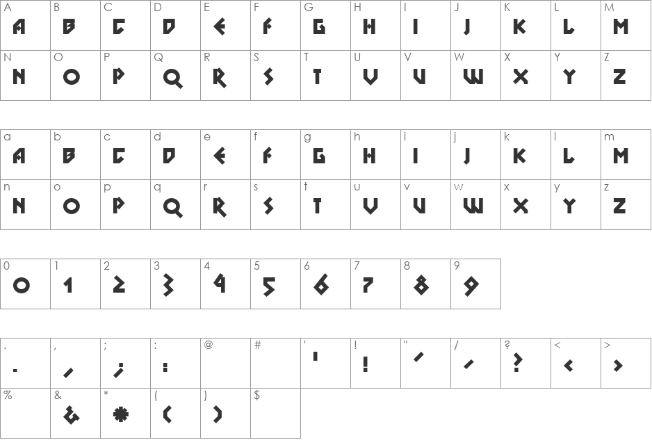 DS Nova font character map preview