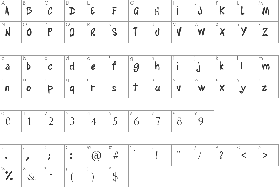 Alyssa Martinel font character map preview