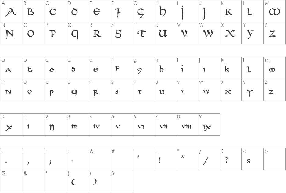 DS UncialFunnyHand font character map preview