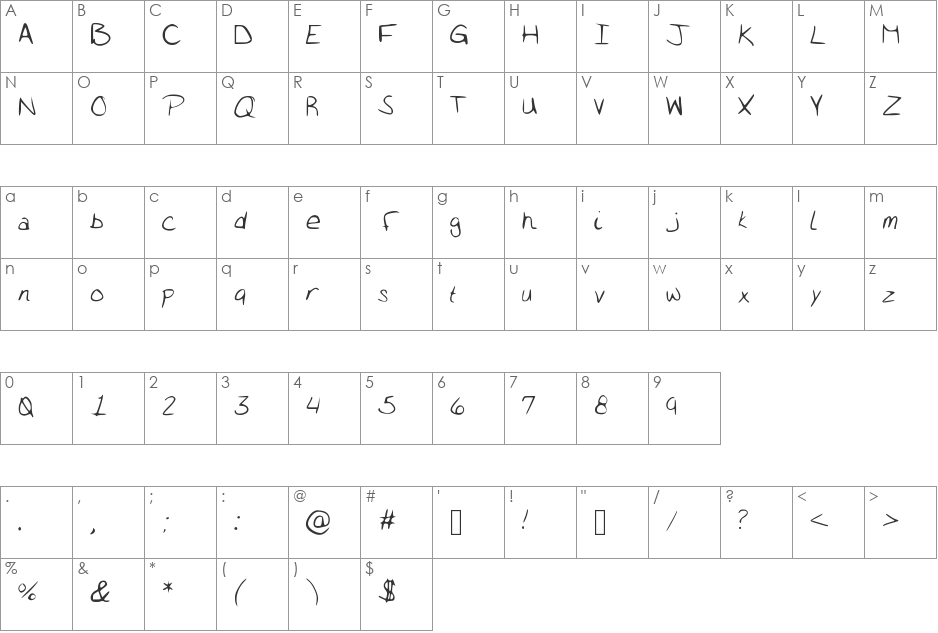 Alywriting font character map preview