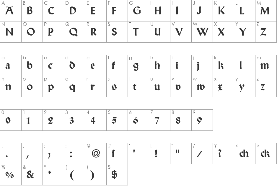 DS Wallau OsF font character map preview