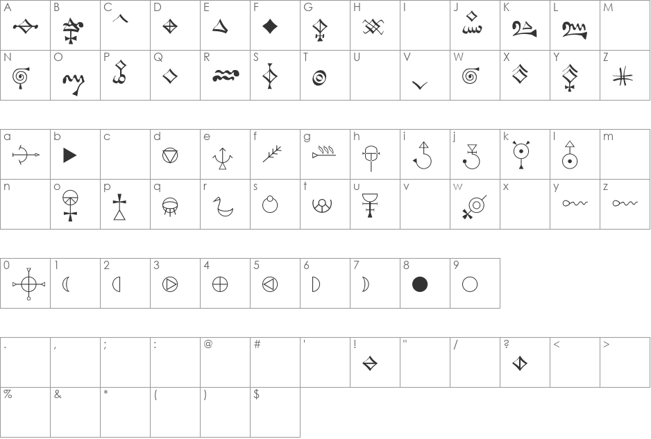 DSA-Symbole font character map preview