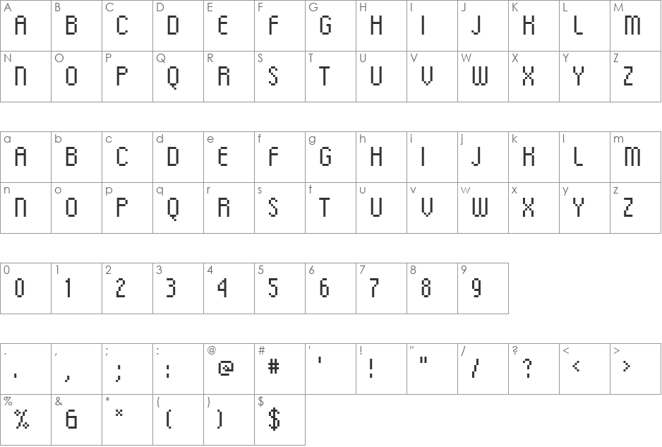DSC font character map preview