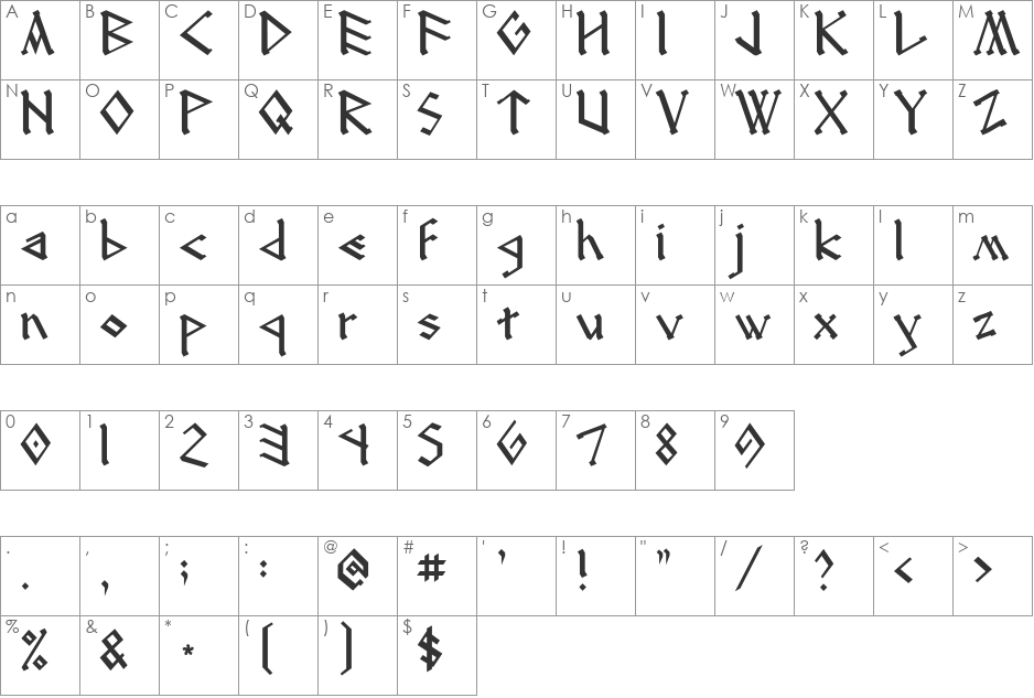 DS_RUNEnglish-2 font character map preview