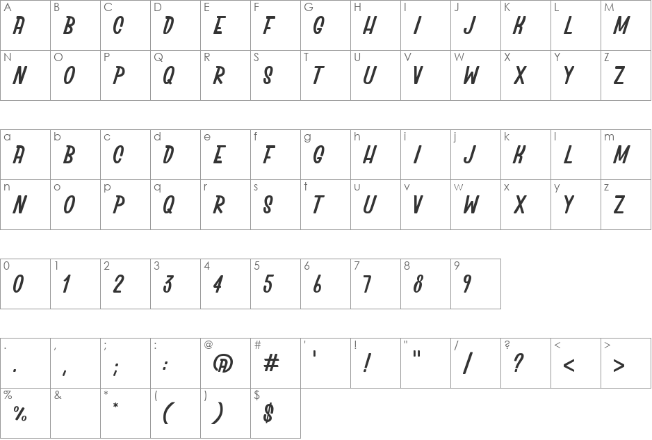 Amada font character map preview