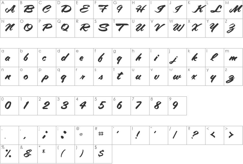 Amalie Script Ssk font character map preview