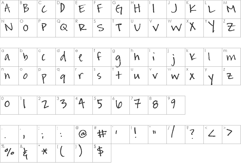 Amanda's Hand font character map preview
