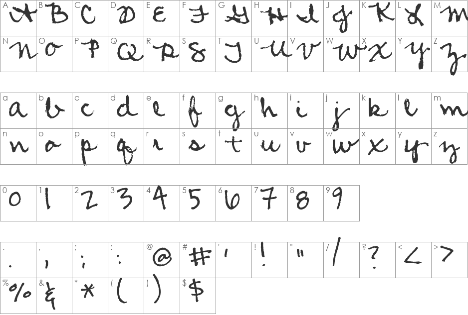 Amanda's Script font character map preview