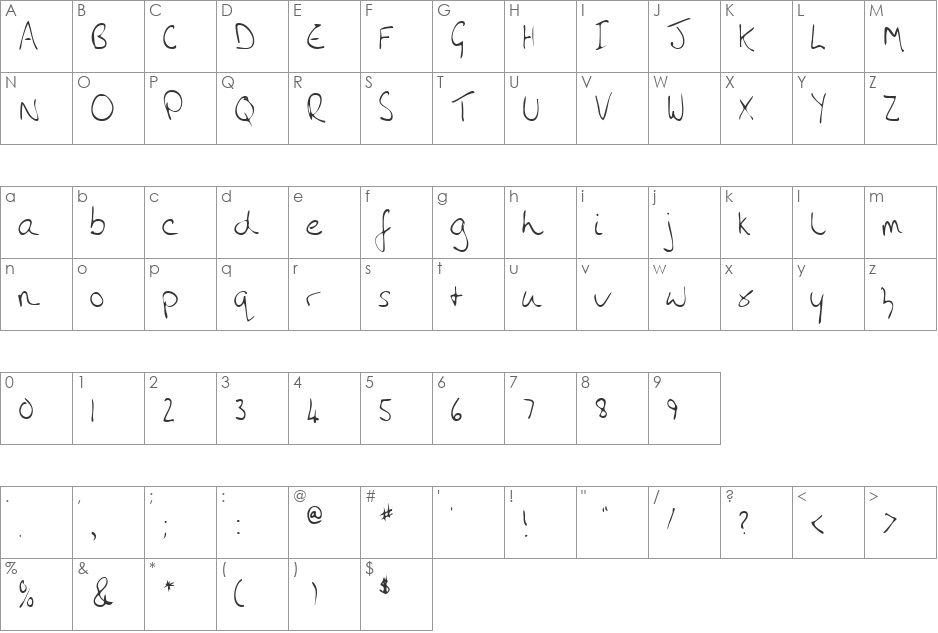 AmandasHand font character map preview