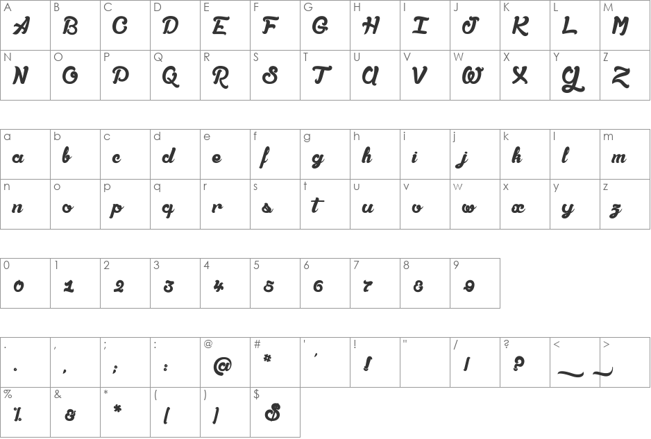 Amandes Sal font character map preview